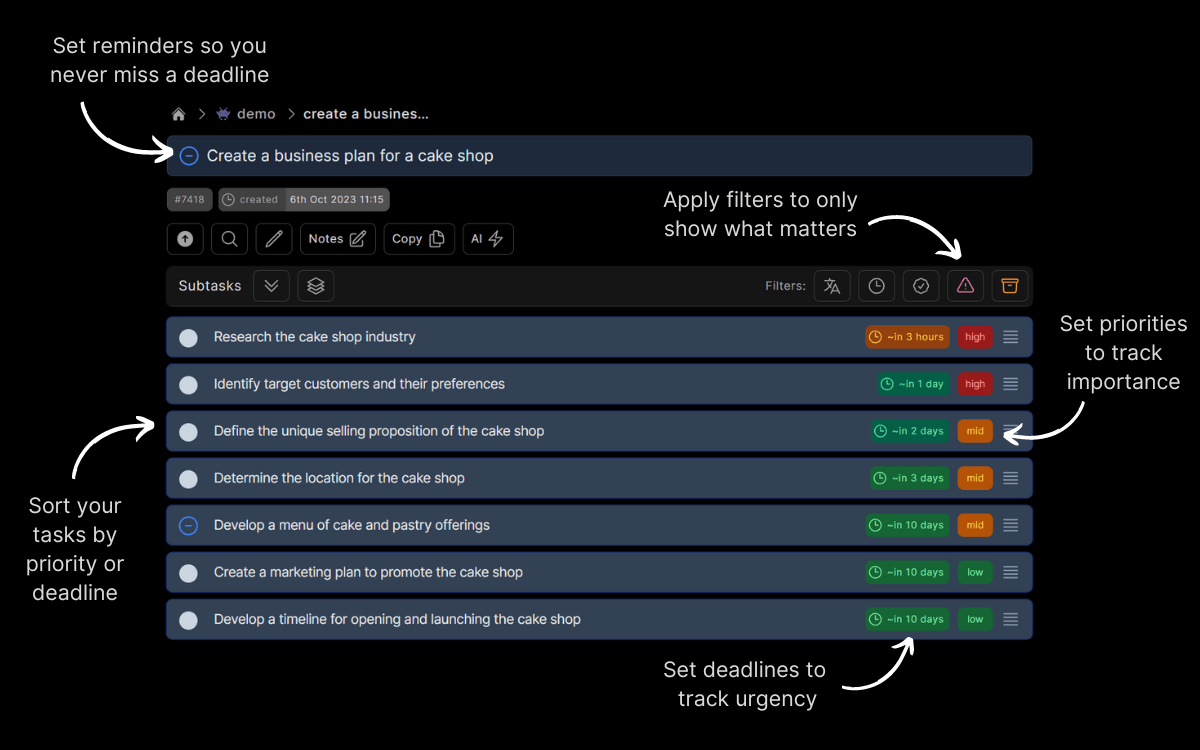 Efficiently manage priorities, deadlines, and reminders
